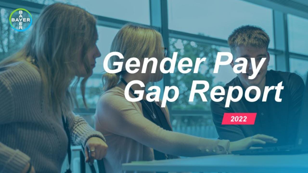 Gender Pay Gap Report Banner